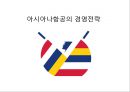 아시아나항공Asiana Airlines 기업분석과 SWOT분석및 아시아나항공 현재 경영전략분석과 아시아나항공 향후 새로운전략 제안 PPT 1페이지