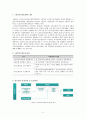 (의료사회사업론 B형) 우리나라 노인장기요양보험의 개요,  노인장기요양 인정신청,  등급판정,  개선방안을 중심으로 설명하시오 2페이지