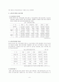 (의료사회사업론 B형) 우리나라 노인장기요양보험의 개요,  노인장기요양 인정신청,  등급판정,  개선방안을 중심으로 설명하시오 9페이지