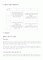 대한축구협회 조직분석도 7페이지