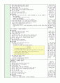 [교과교육론 B형] 누리과정의 생활주제 1개를 자유롭게 선택하고,  만3세를 대상으로 월간교육(보육)계획안,  주간교육계획안,  일일교육계획안을 연계성 있게 작성하여 제출하시오 5페이지