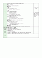 [교과교육론 B형] 누리과정의 생활주제 1개를 자유롭게 선택하고,  만3세를 대상으로 월간교육(보육)계획안,  주간교육계획안,  일일교육계획안을 연계성 있게 작성하여 제출하시오 10페이지