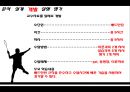 배드민턴 체육 수업 시연, ADDIE 모형,교수학습지도안 8페이지