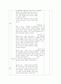 소설 동의보감 국어 교수 학습지도안 6페이지