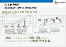 CJ오(OH) 쇼핑의 성공전략 34페이지