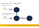 애니메이션산업과 원소스멀티유져전략 OSMU Strategy,뽀로로,포켓몬스터,해리포터 6페이지