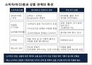 애니메이션산업과 원소스멀티유져전략 OSMU Strategy,뽀로로,포켓몬스터,해리포터 17페이지