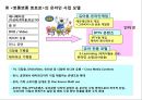 애니메이션산업과 원소스멀티유져전략 OSMU Strategy,뽀로로,포켓몬스터,해리포터 25페이지