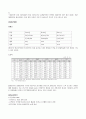 광동제약Kwang Dong Pharm. Co., Ltd.분석
    7페이지