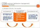 동부화재Dongbu Insurance  고객관계 관리(CRM)& 고객만족 경영전략(CSM) 7페이지