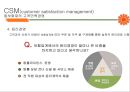 동부화재Dongbu Insurance  고객관계 관리(CRM)& 고객만족 경영전략(CSM) 12페이지