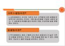 동부화재Dongbu Insurance  고객관계 관리(CRM)& 고객만족 경영전략(CSM) 16페이지