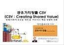 공유가치창출 CSV(CSV Creating Shared Value)경제/사회적 조건을 개선 &  비즈니스 핵심 경쟁력 강화
 1페이지