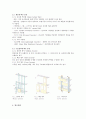 curtain wall 이란 무엇인가 3페이지