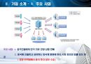 중국 의료관광 사업계획서 25페이지