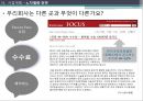 중국 의료관광 사업 계획 24페이지