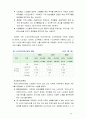 [의료사회사업론2A] 우리나라 노인보건복지 현황, 노인복지시설 및 인력, 제도의 개선방안  10페이지