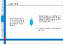 [ 대한항공 ERP 도입사례연구 PPT ] 대한항공 기업분석과 대한항공 ERP 도입사례분석과 도입성과연구및 향후전망 (발표대본첨부) 17페이지