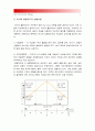 간호지도자론] 자신이 속해있는부서 구성원성숙도를 허시와 블랜차드의 상황모형 근거 진단, 적절한 지도자 행동스타일 결정, 현재 지도자유형 오하이오주립대학 리더십연구 기초 사정 4페이지