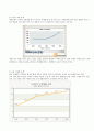 노인가족 문제에 대한 조사 레포트 2페이지