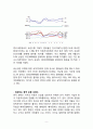 현대자동차 기업분석과 현대자동차Hyundai Motor Company 중국진출 마케팅 SWOT,STP,4P전략과 경영전략분석및 나의의견 9페이지