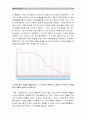 생활속의경제) 최근 중국은 달러화에대해 자국의 위안화 가치를 평가절하 하였다. 위안/달러흐름 월별일별 그래프, 위안화 평가절하 배경 영향, 위안화 평가절하가 우리나라에 미치는 영향 - 위안화평가절하 4페이지