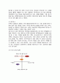 롯데시네마 기업분석과 마케팅 SWOT,STP,4P전략분석및 롯데시네마 문제점과 개선전략제안,롯데시네마 브랜드개요 10페이지