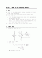 부하 효과(예비+결과)(기초회로실험) 1페이지