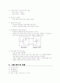 부하 효과(예비+결과)(기초회로실험) 2페이지