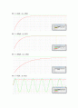 다이오드 정류 회로_예비(전자회로실험) 14페이지