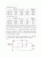 다이오드 정류 회로_예비(전자회로실험) 17페이지