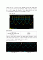 베이스 접지 증폭기 및 이미터 폴로워 회로_결과(전자회로실험) 8페이지