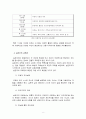 [인간과교육] 주입식注入式 교육관과 성장식 교육관을 비교, 에릭슨의 성격발달단계이론과 교육적 시사점 8페이지