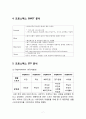 프로스펙스 기업분석과 SWOT분석및 프로스펙스 워킹화시장에서의 마케팅전략분석과 향후 새로운 전략제안,Segmentation (시장세분화)
 7페이지