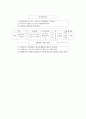 건설폐기물의 의미와 적용사례 11페이지