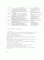 [방송대교육사회학] 교육복지우선사업’의 정책 취지 6페이지