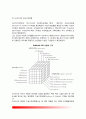 전통적 지능이론(Spearman의 2요인설, Thurstone의 기본정신능력, Guilford의 지능구조모형, Cattell의 유동적-결정적 지능이론) 3페이지