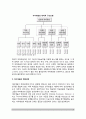 자아개념의 정의(개념)와 분류(유형), 자아개념의 발달, 자아개념구조, 자아개념과 학업성취 5페이지