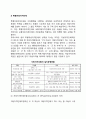 우리나라 지방자치단체의 종류(보통지방자치단체, 특별지방자치단체), 한국 지방자치단체의 현황 5페이지