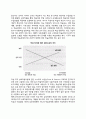 교수모형(교수이론) - 글레이저의 수업과정모형, 캐롤의 학교학습모형, 블룸의 완전학습모형, 크론바흐와 스노우의 적성-처치 상호작용모형 8페이지