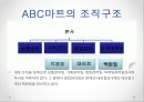ABC마트 기업企業분석과 SWOT분석및 ABC마트 마케팅 4P,차별화,경쟁우위전략및 성공요인연구 PPT 24페이지