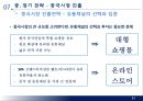 제일모직 SPA시장진출 경영전략제안 PPT (제일모직 기업분석과 제일모직 경영전략제안과 중국진출 전략제안) 33페이지