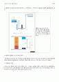 전공면접, 전공 PT 면접 대비 - 화학공학과 전공 면접 대비 기출자료 & 솔루션 17페이지