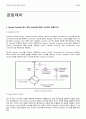 전공면접, 전공 PT 면접 대비 - 화학공학과 전공 면접 대비 기출자료 & 솔루션 51페이지