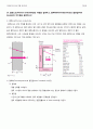 전공면접, 전공 PT 면접 대비 - 기계공학과 전공 면접 기출자료 와 솔루션 21페이지