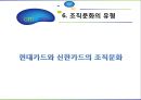 현대카드와 신한카드의 조직문화 13페이지