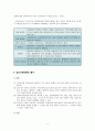 [사회복지실천기술론] 심리사회모델을 사회복지실천 현장에서 클라이언트에게 적용함에 있어서 장단점을 논하시오. 6페이지