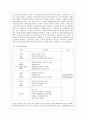 [유아교육기관운영관리 E형] 어린이집과 유치원 평가제를 비교하시오. 5페이지