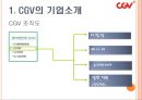 롯데시네마와 CGV의 조직문화 6페이지