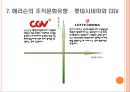 롯데시네마와 CGV의 조직문화 23페이지